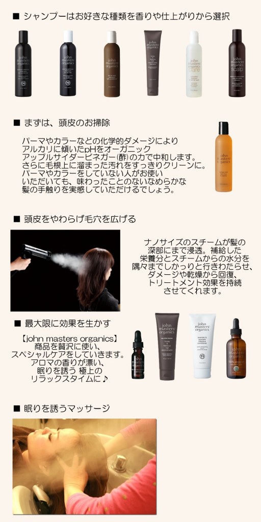 アロマスパ